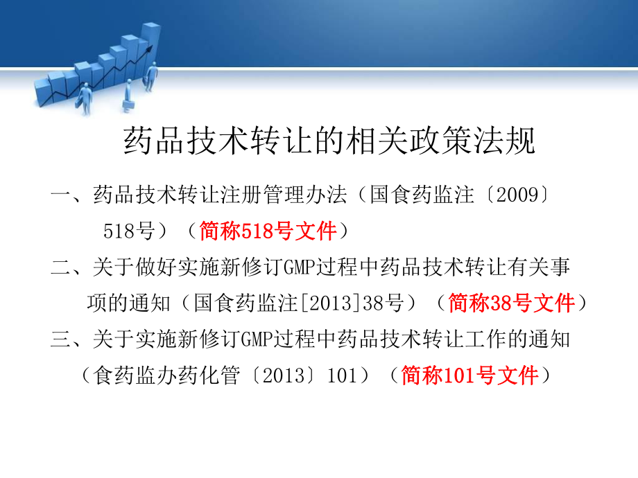 藥品技術(shù)轉(zhuǎn)讓與技術(shù)推廣 策略、流程與市場影響