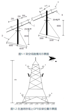 無線網建設工程中的架空線路質量問題分析與整改措施