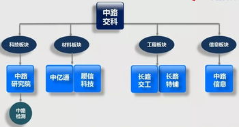 南京市浦口區人民政府網站  承接網絡工程，共創智慧新篇章